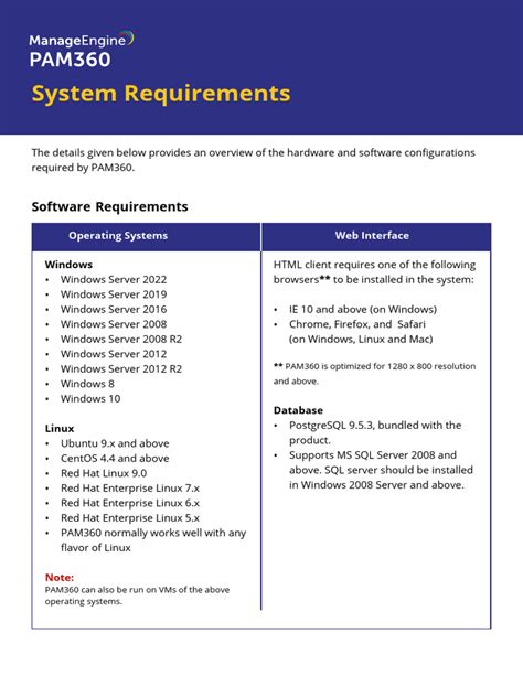 pam360 system requirements.